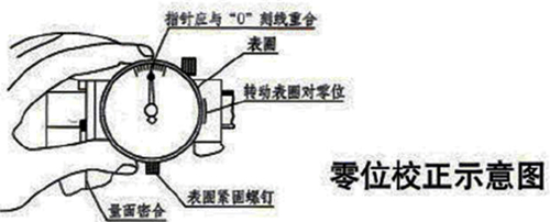 游标卡尺测量方法
