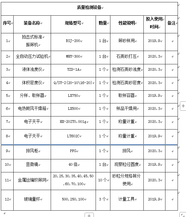 仪器校准周期